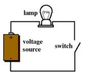 https://commons.wikimedia.org/wiki/File:Simple_electric_circuit.png