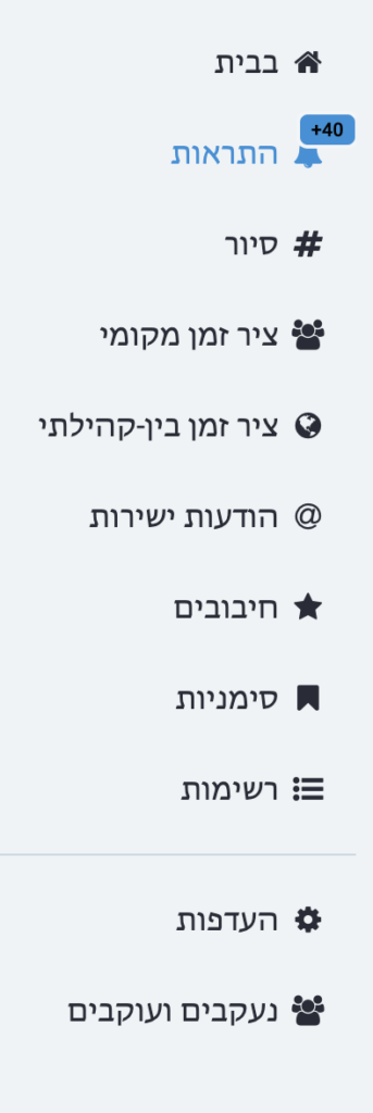 הפידים השונים במסטודון - תצוגת מחשב