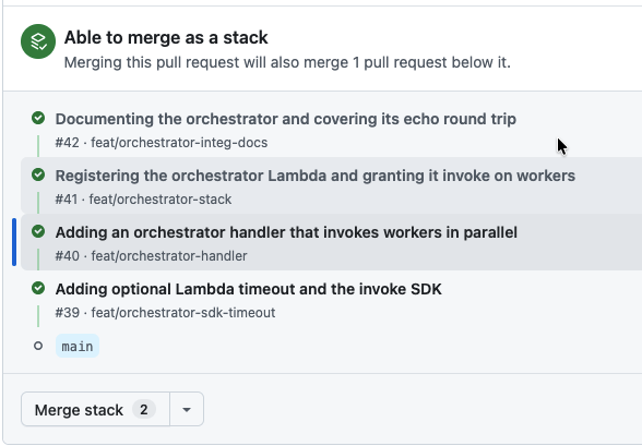 חלונית "Able to merge as a stack": מיזוג ה־PR הנוכחי ימזג גם PR אחד מתחתיו. שתי שכבות אמצעיות מסומנות, כפתור Merge stack מוגדר ל־2.